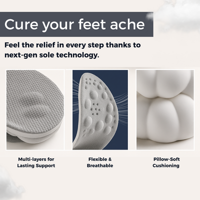 Chavre Orthopedic Insoles – Instant Relief