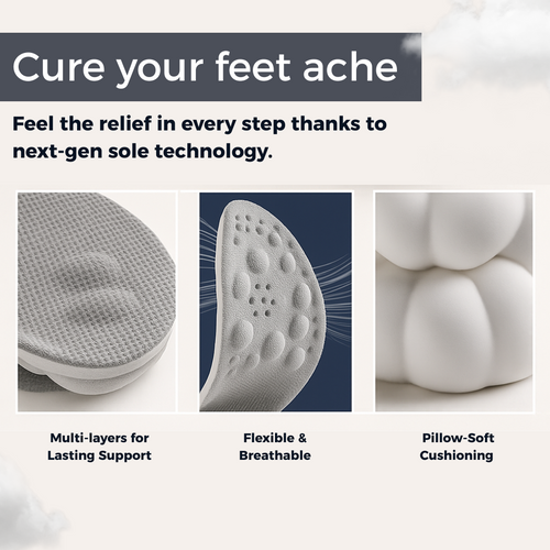 Chavre Orthopedic Insoles – Instant Relief