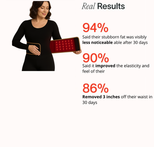 NuraSculpt™ Waist Band - Free Upgrade to Pro Plus