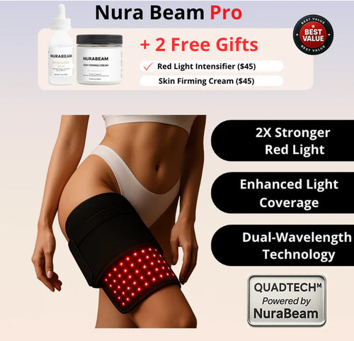 Thighs Wrap  - Free Upgrade to Pro Plus